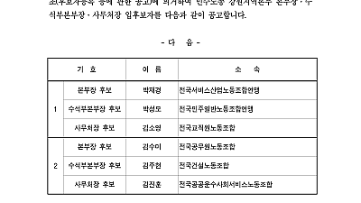 [공지] 2026 제5기 직선제 민주노총 강원지역본부 후보자 확정 공고